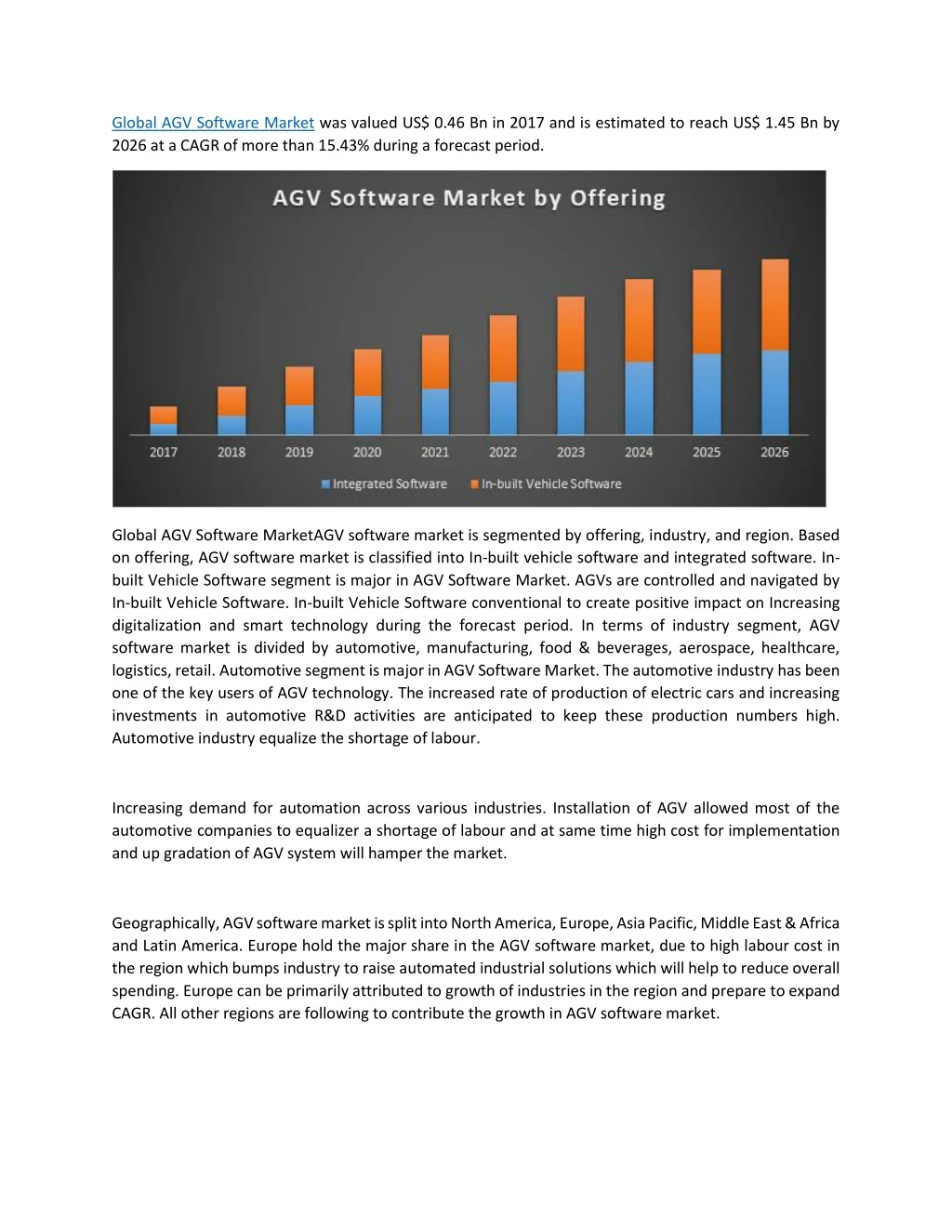 global agv software market was valued