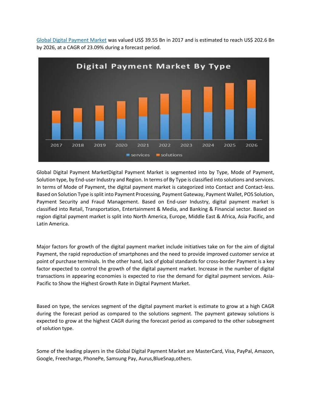 global digital payment market was valued
