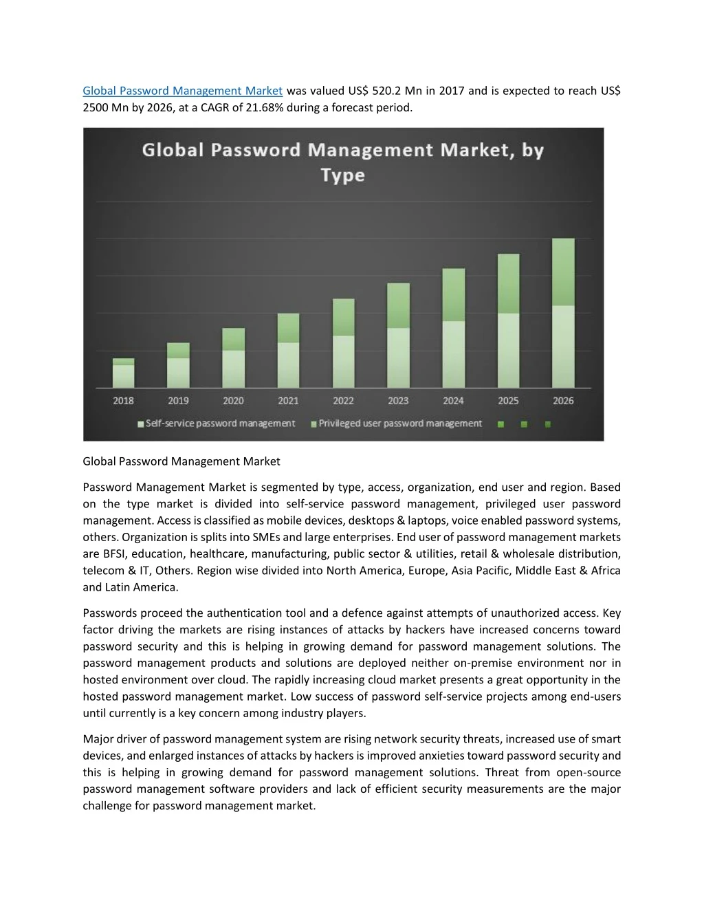 global password management market was valued