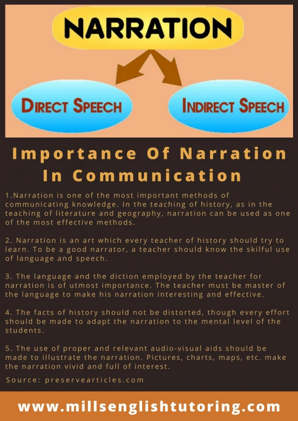 Importance Of Narration In Communication