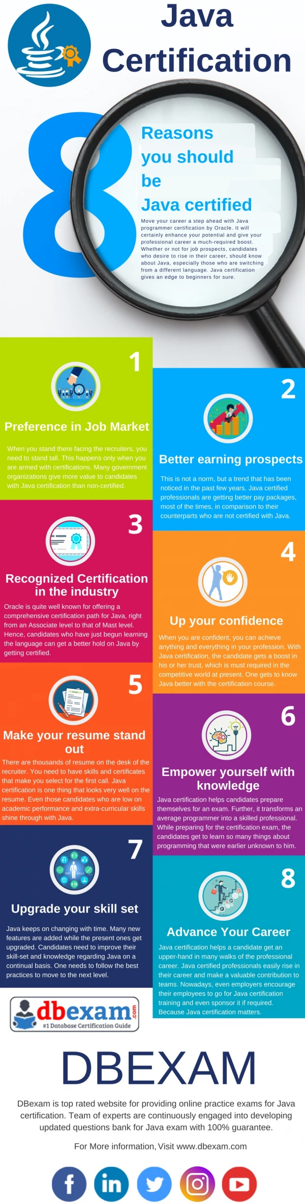[Infographic] Best 8 Reasons You Should Be Java Certified