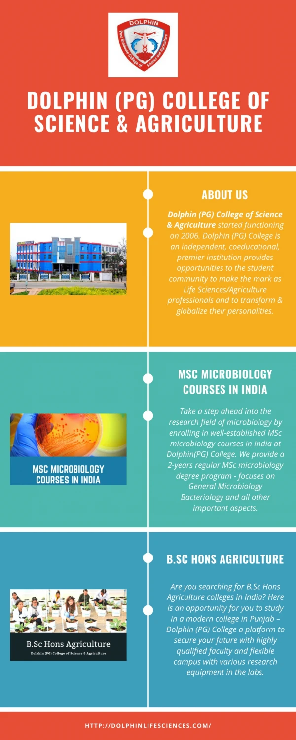 MSc Microbiology Courses in India
