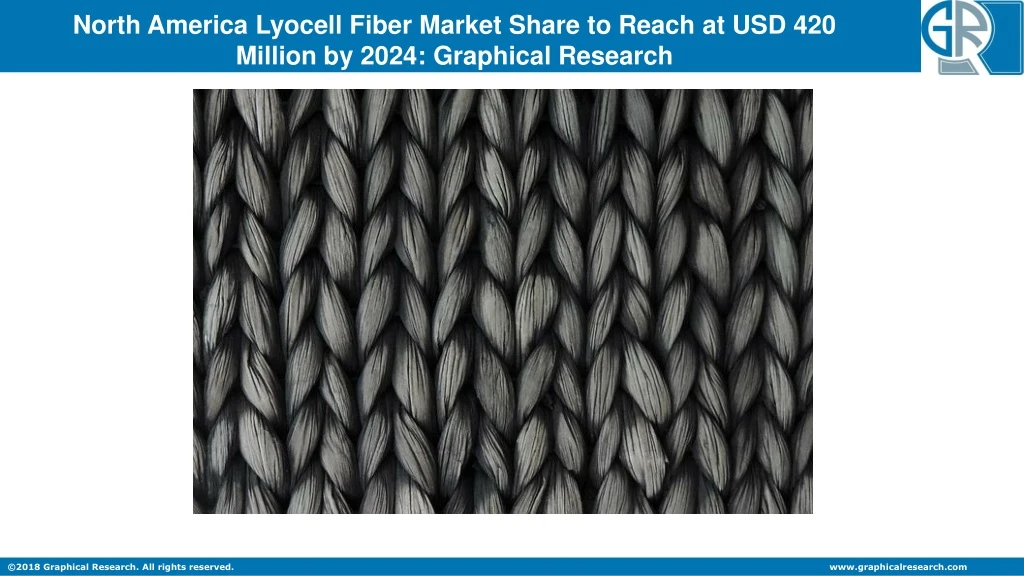 north america lyocell fiber market share to reach