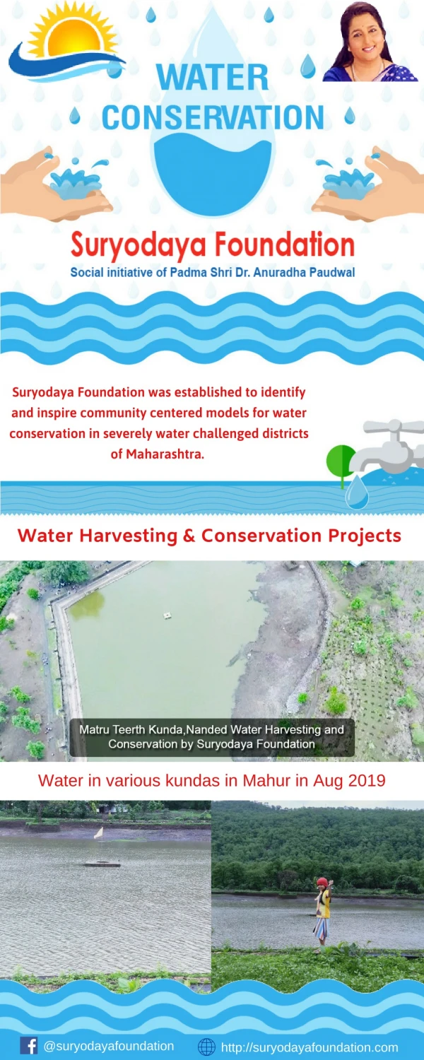 Water Harvesting and Conservation Projects in Maharastra | Suryodaya Foundation