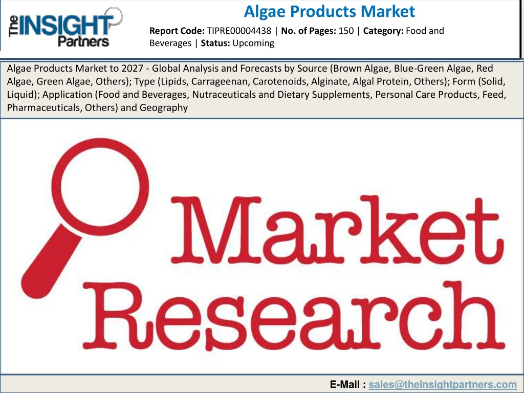 algae products market