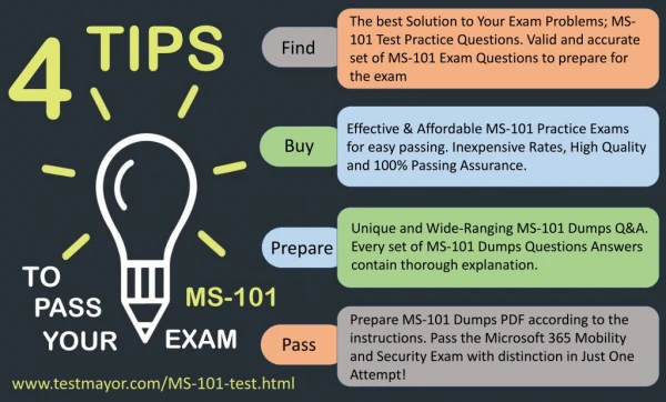 Anyone can get success in MS-101 with good grades.