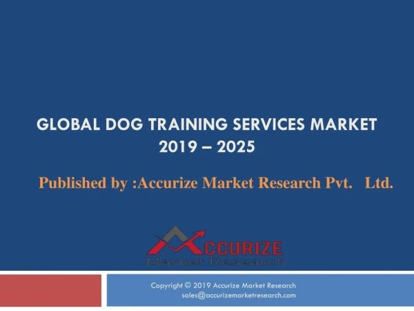 global dog training services market 2019 2025