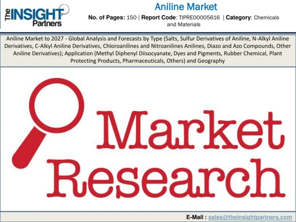Latest Research Report on Aniline Market