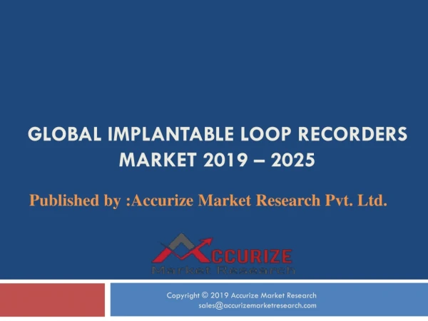 Implantable Loop Recorders Market