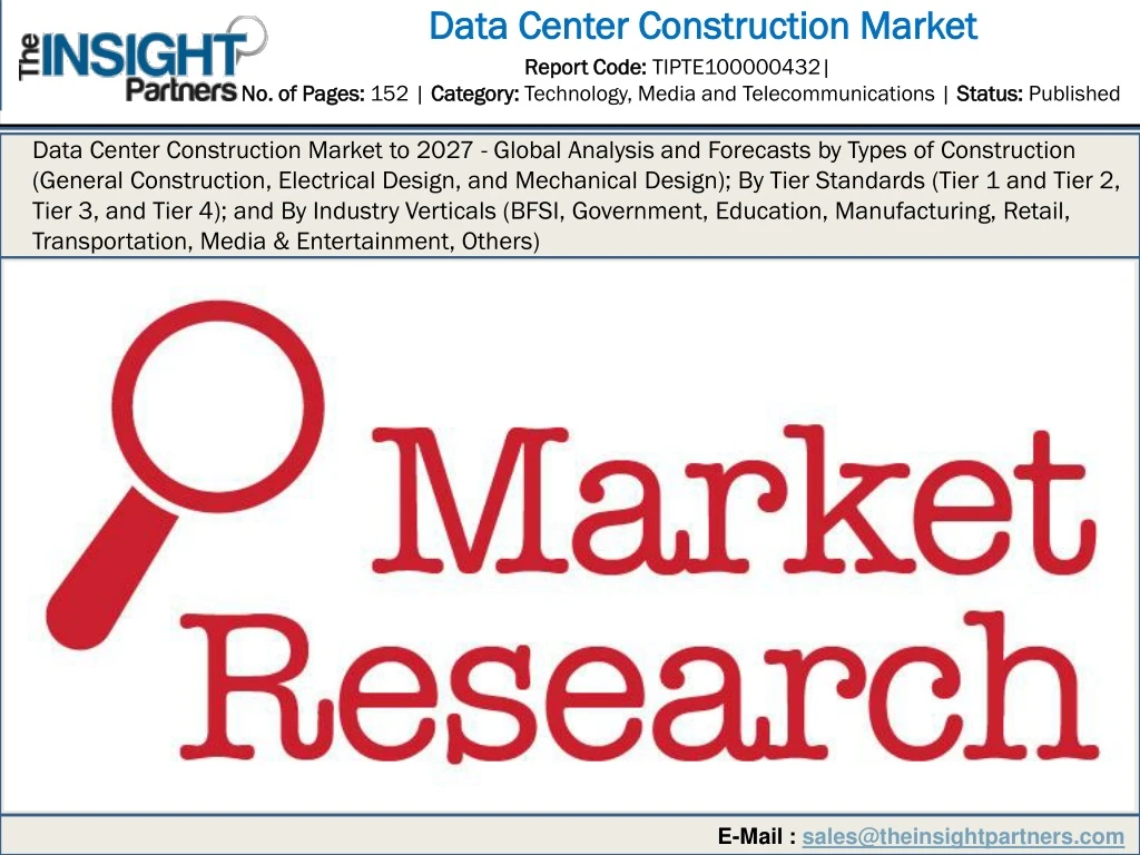 data center construction market