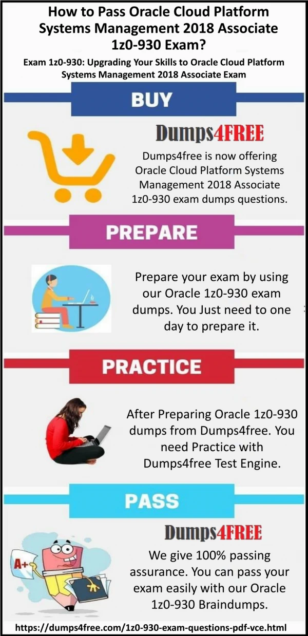 Oracle Management Cloud 1z0-930 Dumps PDF