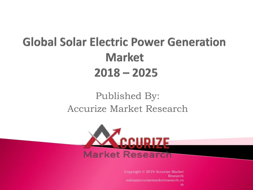 global solar electric power generation market 2018 2025