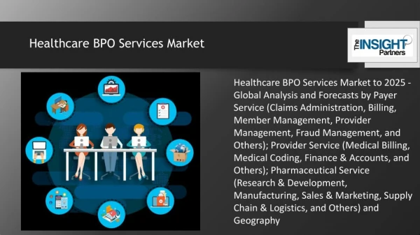 Healthcare BPO Services Market to Reflect Impressive Growth Rate by 2025