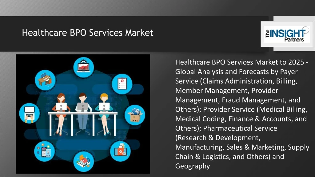 healthcare bpo services market