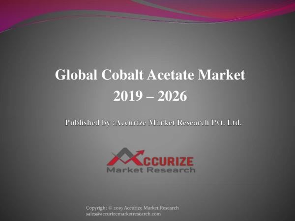 Cobalt Acetate Market