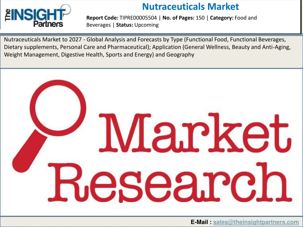 nutraceuticals market