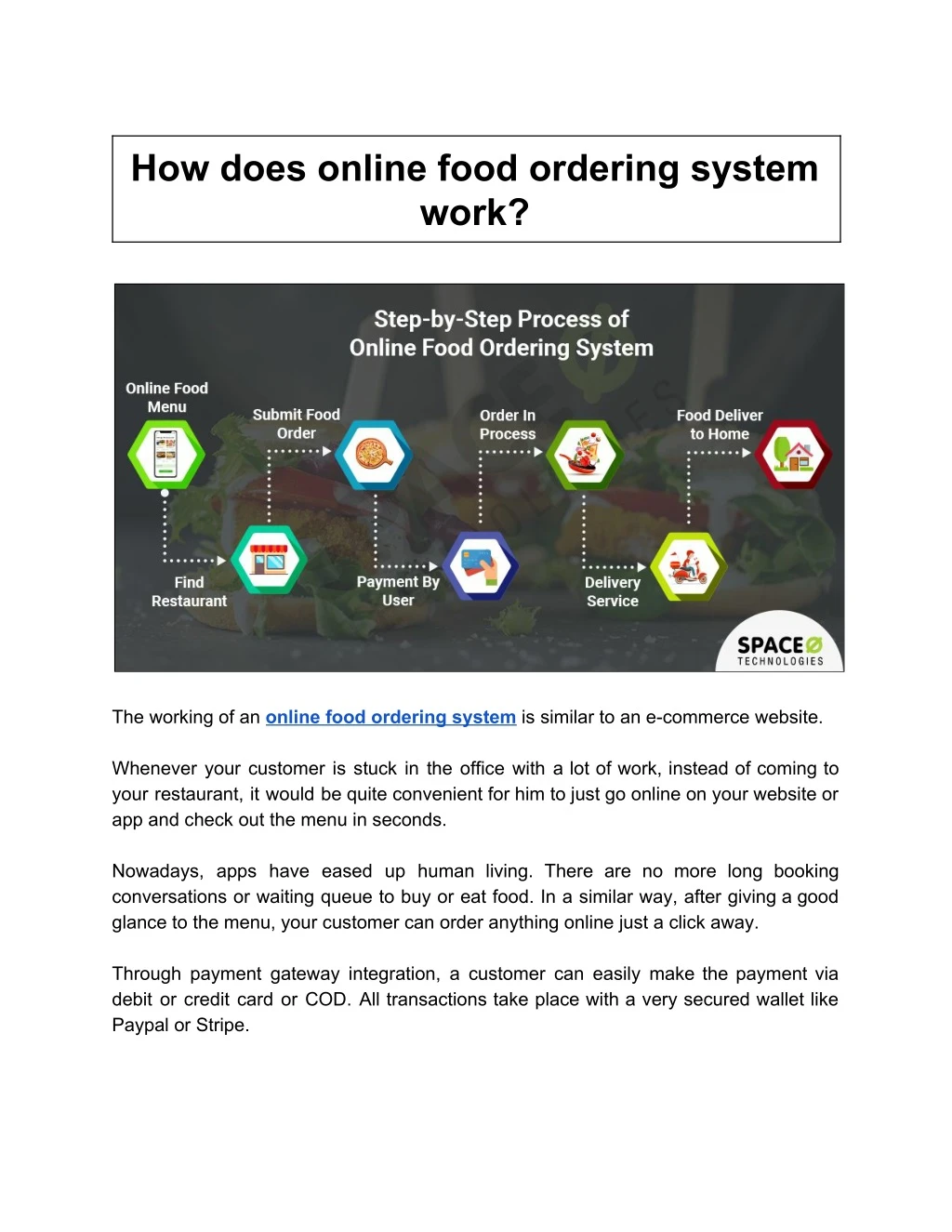 how does online food ordering system work