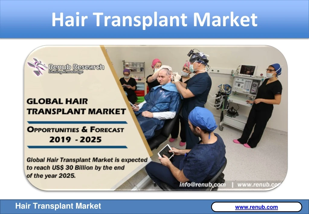 hair transplant market