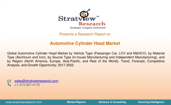 Automotive Cylinder Head Market