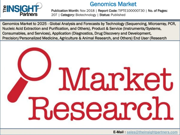 Technological Developments in Genomics Market Analysis by 2025