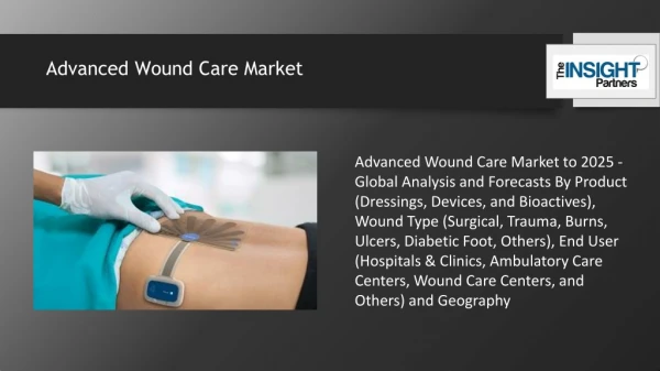 Advanced Wound Care Market to Reflect Impressive Growth Rate by 2025