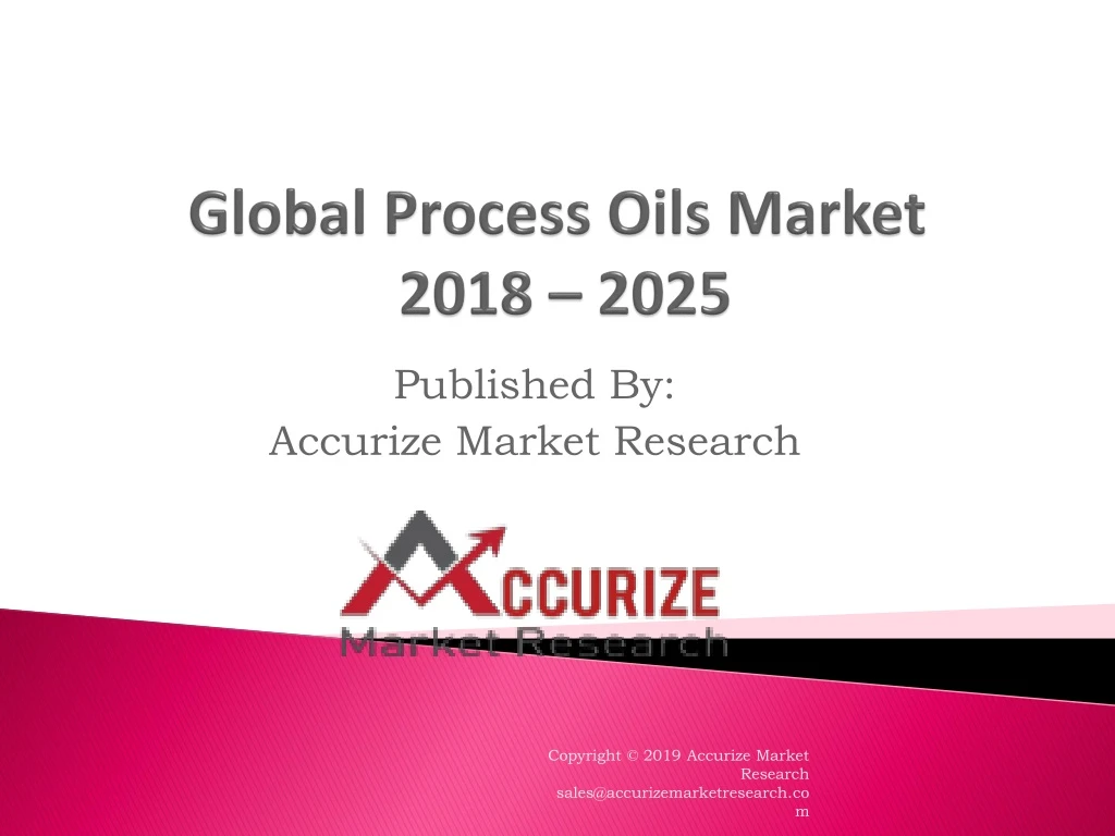 global process oils market 2018 2025