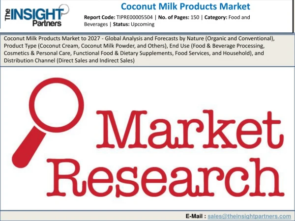 Coconut Milk Products Market 2019-2027 Size, Growth Drivers, Opportunities, Industry Trends and Forecast