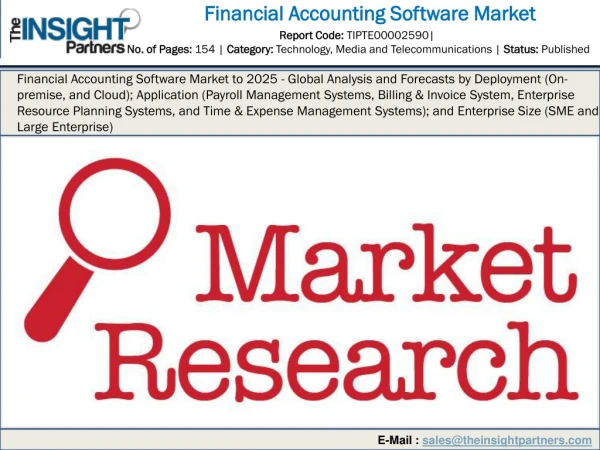 Financial Accounting Software Market to 2025