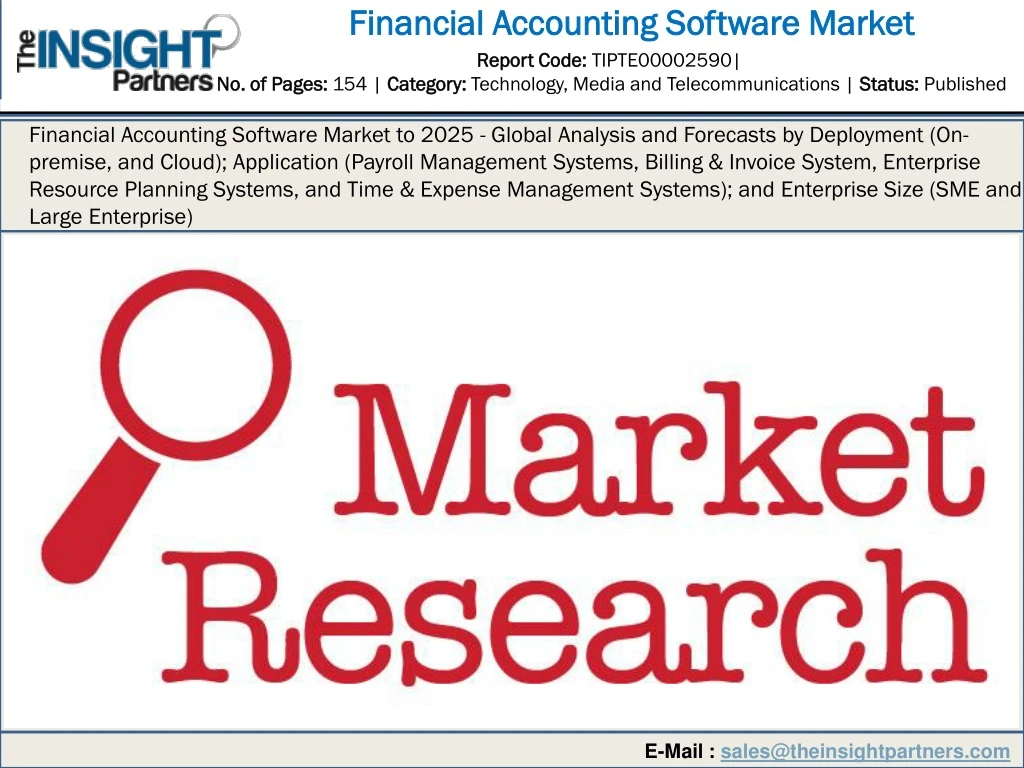 financial accounting software market
