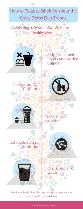 How to Cleanse Safely Without the Crazy Detox Diet Trends - slide 1