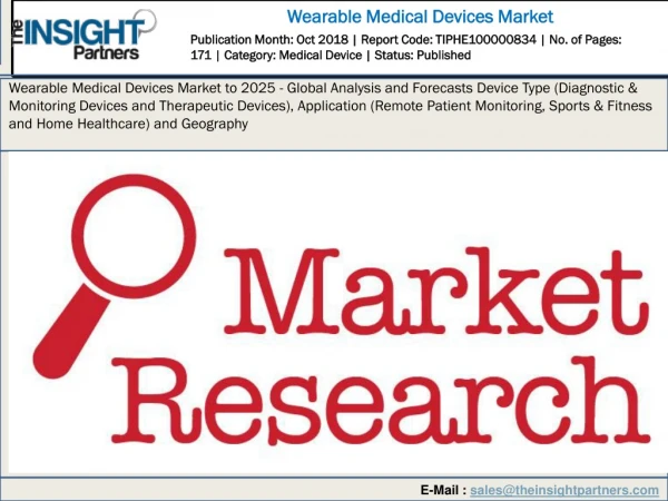 Wearable Medical Devices Market To 2025 Prominent Players and Growth Strategies