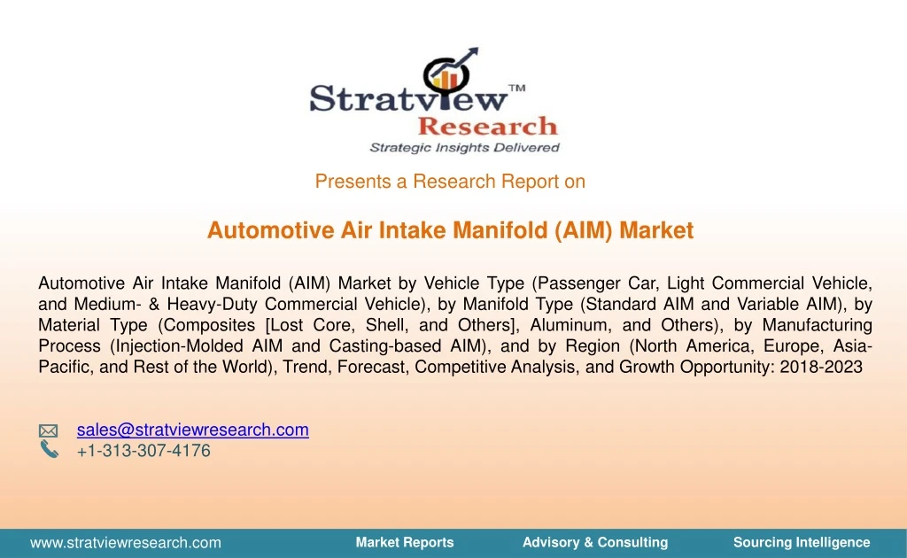 presents a research report on automotive