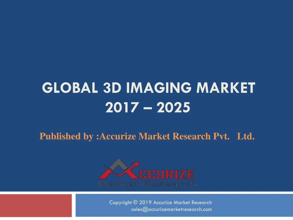 global 3d imaging market 2017 2025