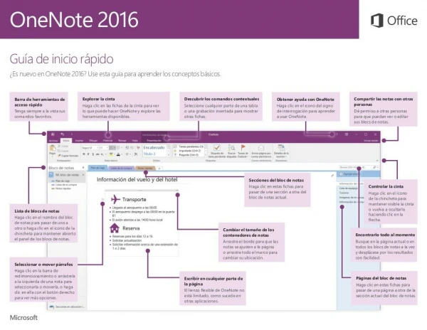 gu a de inicio r pido de microsoft onenote 2016