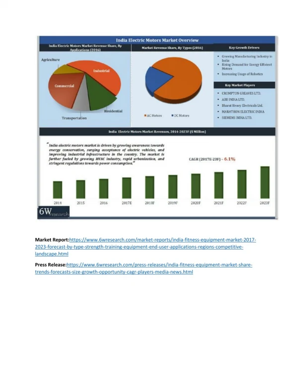 India Fitness Equipment Market (2017-2023)