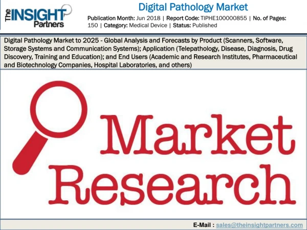 Digital Pathology Market Research and Development Strategy expected to yield the Highest Benefit