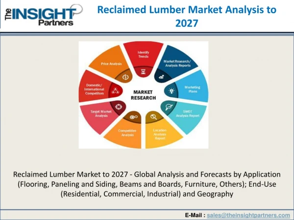 Reclaimed lumber market Future Insights, Forecast To 2027