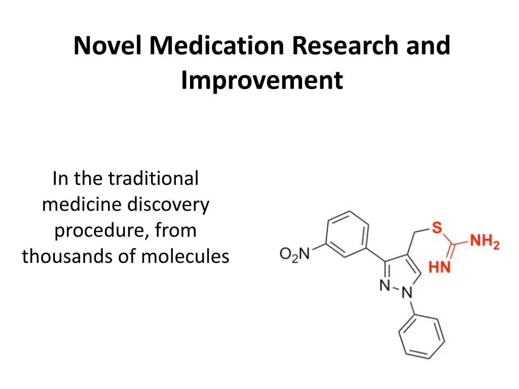 novel medication research and improvement