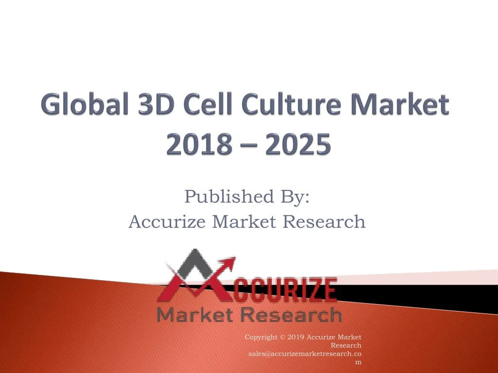 global 3d cell culture market 2018 2025