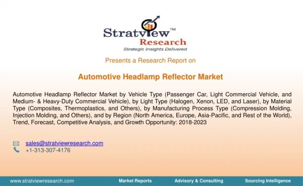 Automotive Headlamp Reflector Market