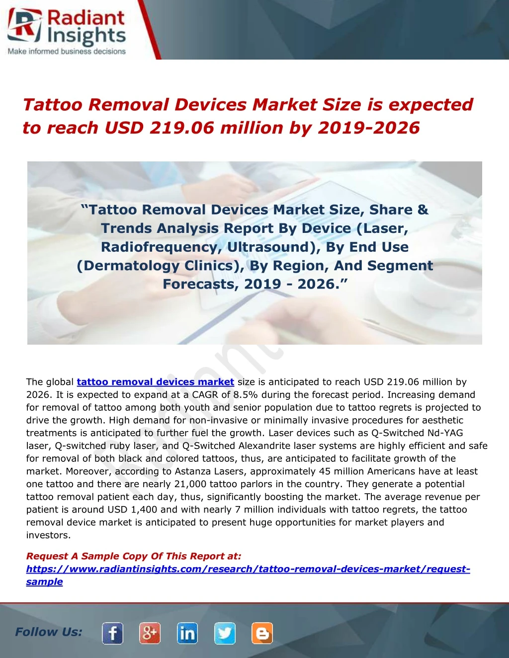 tattoo removal devices market size is expected