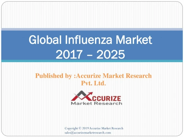 Influenza Market