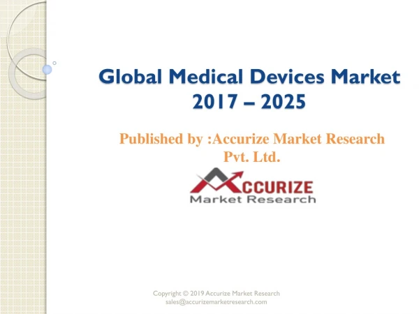Global Medical Devices Market