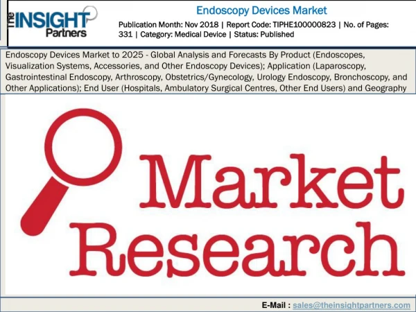 Endoscopy Devices Market - Competitive landscape & Technological breakthroughs, Foreseen till 2025