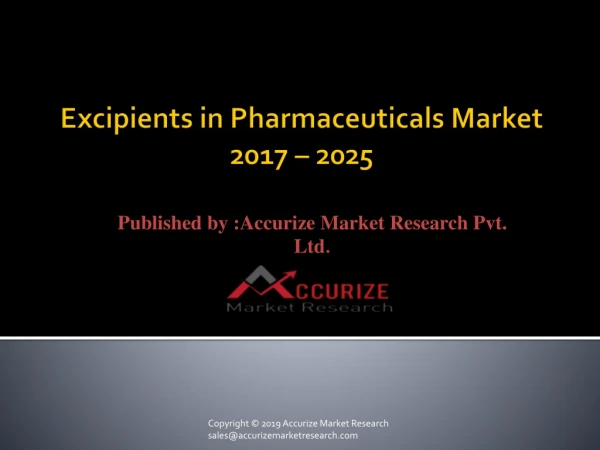 Excipients in Pharmaceuticals Market