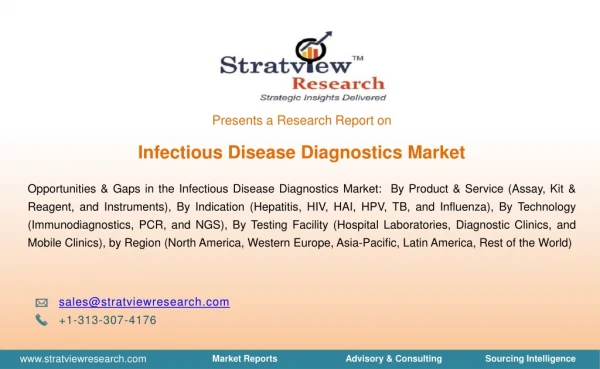 Infectious Disease Diagnostics Market | Trends & Forecast | 2018-2025