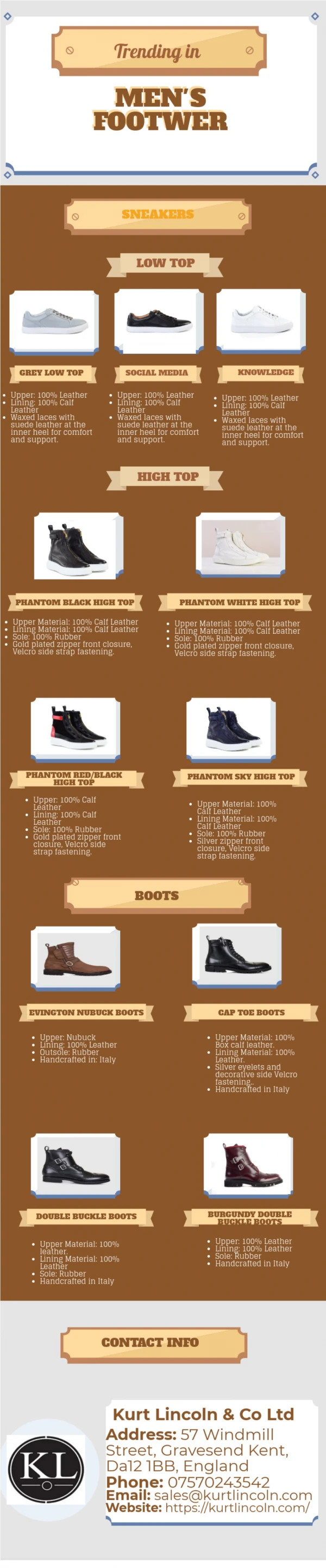 Latest Footwear Fashion Trends for Men