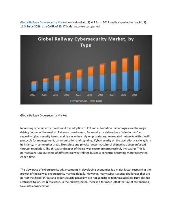 Global Railway Cybersecurity Market