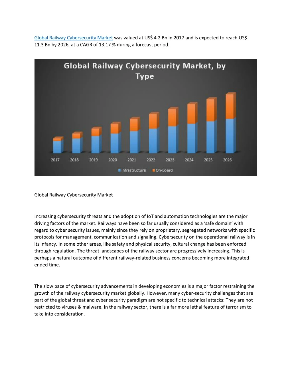 global railway cybersecurity market was valued