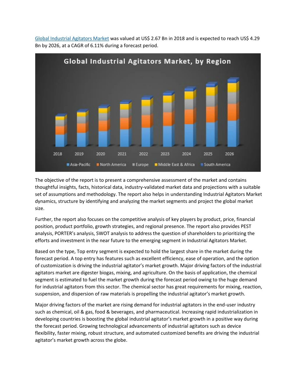 global industrial agitators market was valued